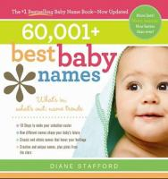 60_001__best_baby_names