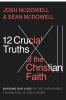 The_12_crucial_truths_of_the_Christian_faith